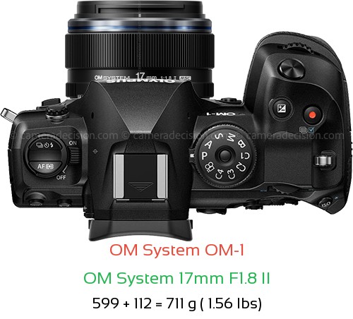 OM System OM-1 with OM System 17mm F1.8 II Lens Size