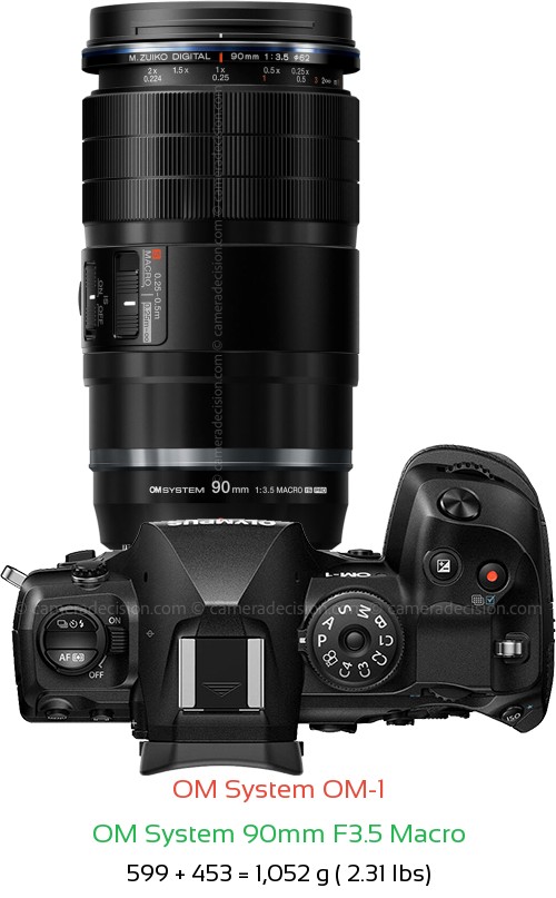 OM System OM-1 with OM System 90mm F3.5 Macro Lens Size