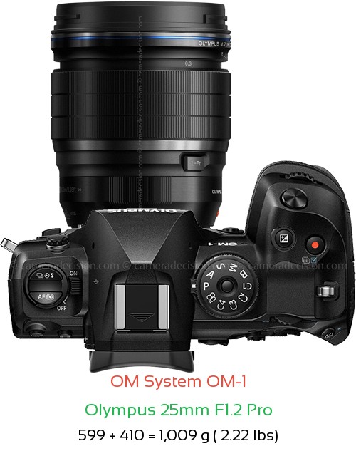 OM System OM-1 with Olympus 25mm F1.2 Pro Lens Size