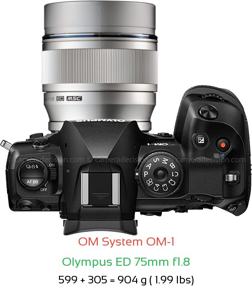 OM System OM-1 with Olympus ED 75mm f1.8 Lens Size