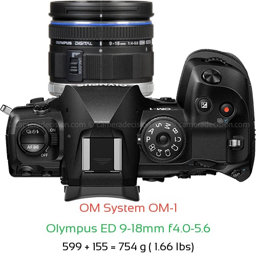 OM System OM-1 with Olympus ED 9-18mm f4.0-5.6 Lens Size