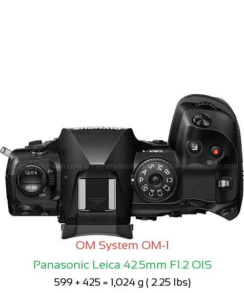 OM System OM-1 with Panasonic Leica 42.5mm F1.2 OIS Lens Size