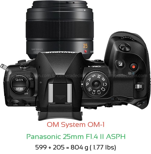 OM System OM-1 with Panasonic 25mm F1.4 II ASPH Lens Size