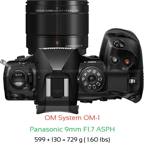 OM System OM-1 with Panasonic 9mm F1.7 ASPH Lens Size