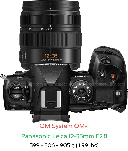 OM System OM-1 with Panasonic Leica 12-35mm F2.8 Lens Size