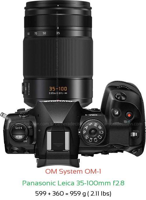 OM System OM-1 with Panasonic Leica 35-100mm f2.8 Lens Size