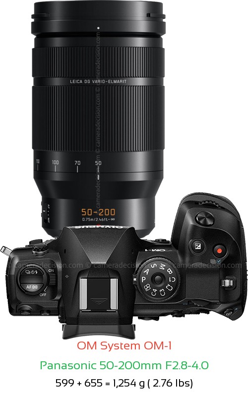 OM System OM-1 with Panasonic 50-200mm F2.8-4.0 Lens Size