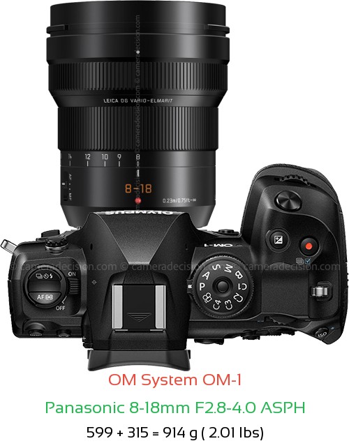 OM System OM-1 with Panasonic 8-18mm F2.8-4.0 ASPH Lens Size