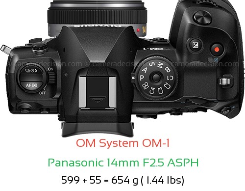 OM System OM-1 with Panasonic 14mm F2.5 ASPH Lens Size