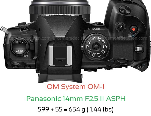 OM System OM-1 with Panasonic 14mm F2.5 II ASPH Lens Size
