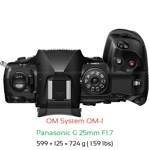 OM System OM-1 with Panasonic G 25mm F1.7 Lens Size