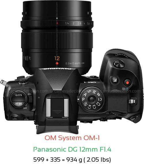 OM System OM-1 with Panasonic DG 12mm F1.4 Lens Size
