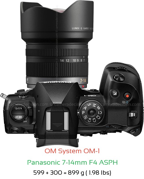 OM System OM-1 with Panasonic 7-14mm F4 ASPH Lens Size