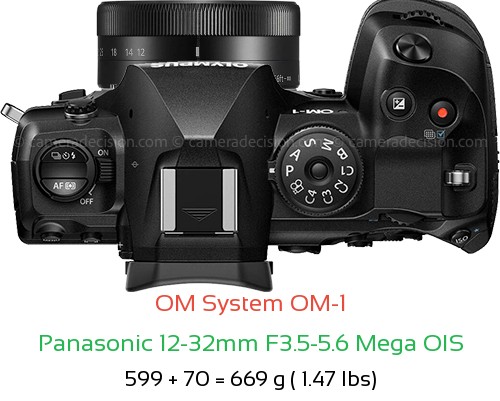 OM System OM-1 with Panasonic 12-32mm F3.5-5.6 Mega OIS Lens Size