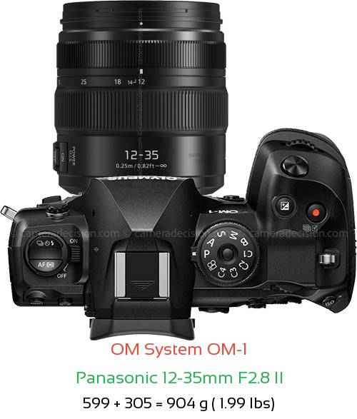 OM System OM-1 with Panasonic 12-35mm F2.8 II Lens Size