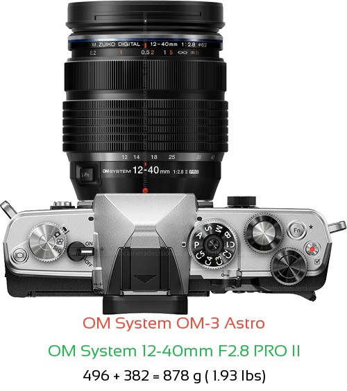 OM System OM-3 Astro with OM System 12-40mm F2.8 PRO II Lens Size