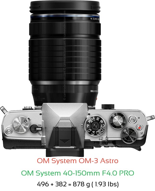 OM System OM-3 Astro with OM System 40-150mm F4.0 PRO Lens Size