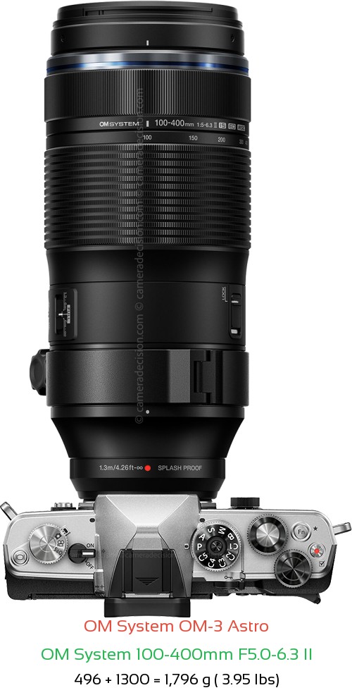 OM System OM-3 Astro with OM System 100-400mm F5.0-6.3 II Lens Size
