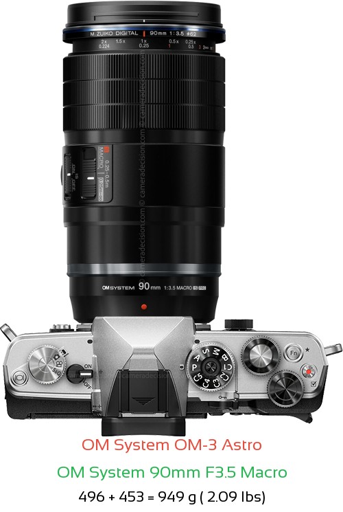 OM System OM-3 Astro with OM System 90mm F3.5 Macro Lens Size