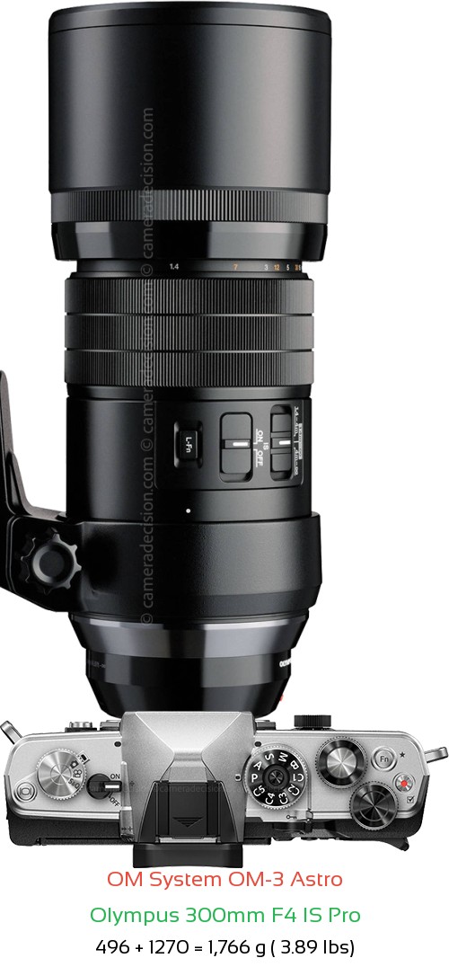 OM System OM-3 Astro with Olympus 300mm F4 IS Pro Lens Size