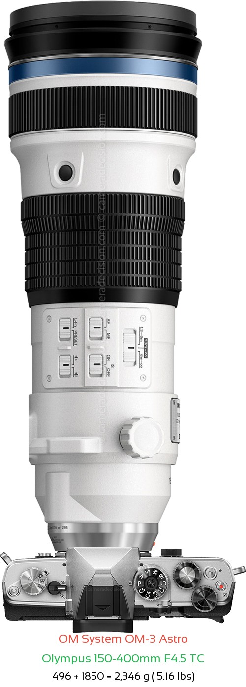 OM System OM-3 Astro with Olympus 150-400mm F4.5 TC Lens Size
