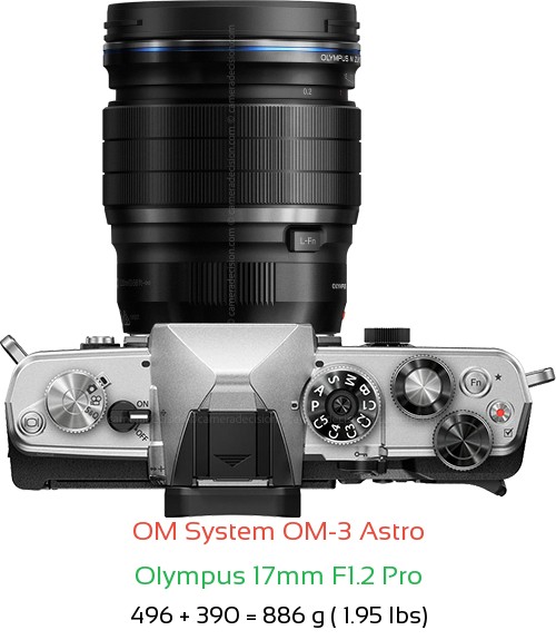 OM System OM-3 Astro with Olympus 17mm F1.2 Pro Lens Size