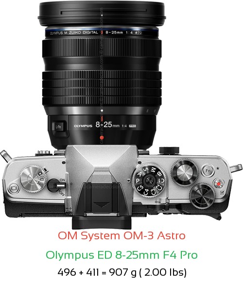 OM System OM-3 Astro with Olympus ED 8-25mm F4 Pro Lens Size