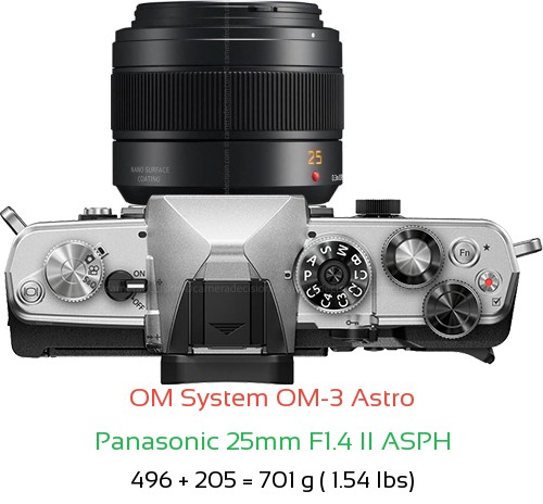 OM System OM-3 Astro with Panasonic 25mm F1.4 II ASPH Lens Size