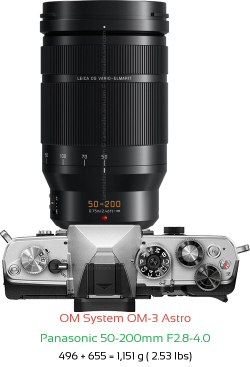 OM System OM-3 Astro with Panasonic 50-200mm F2.8-4.0 Lens Size