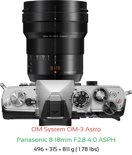 OM System OM-3 Astro with Panasonic 8-18mm F2.8-4.0 ASPH Lens Size