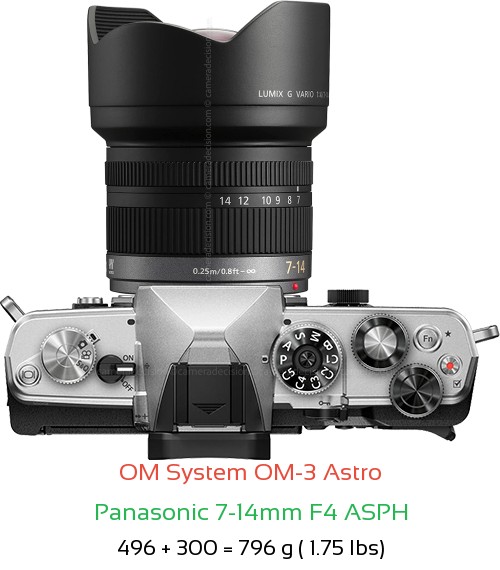 OM System OM-3 Astro with Panasonic 7-14mm F4 ASPH Lens Size