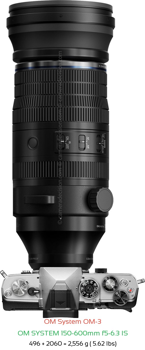 OM System OM-3 with OM SYSTEM 150-600mm f5-6.3 IS Lens Size