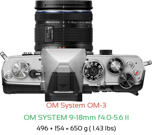 OM System OM-3 with OM SYSTEM 9-18mm f4.0-5.6 II Lens Size
