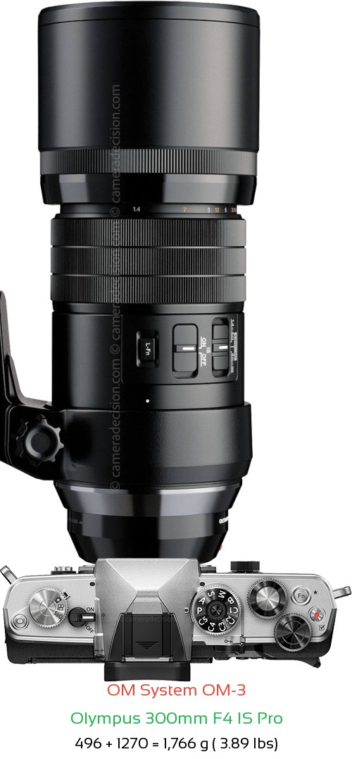 OM System OM-3 with Olympus 300mm F4 IS Pro Lens Size