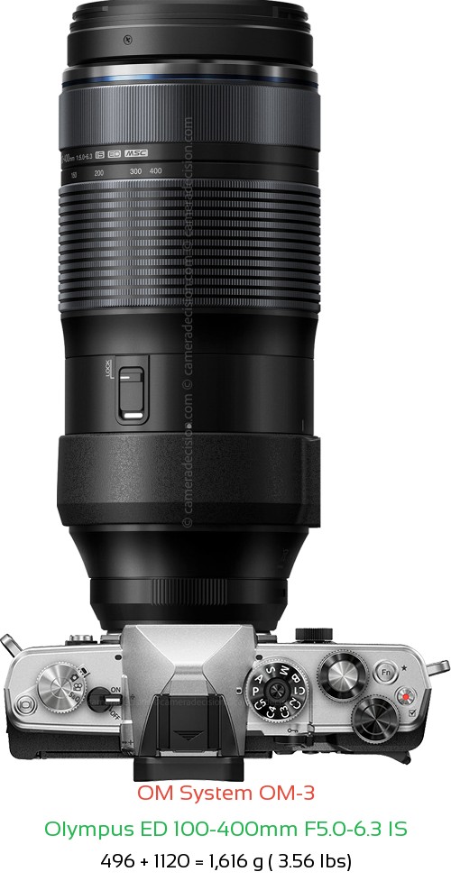 OM System OM-3 with Olympus ED 100-400mm F5.0-6.3 IS Lens Size