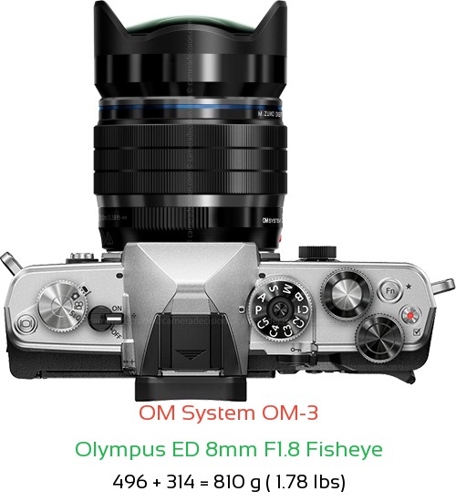 OM System OM-3 with Olympus ED 8mm F1.8 Fisheye Lens Size