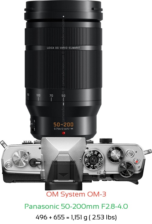 OM System OM-3 with Panasonic 50-200mm F2.8-4.0 Lens Size