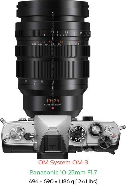 OM System OM-3 with Panasonic 10-25mm F1.7 Lens Size