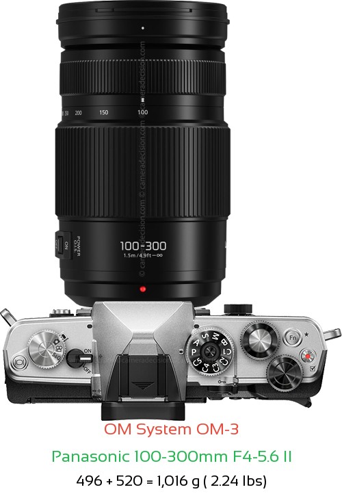 OM System OM-3 with Panasonic 100-300mm F4-5.6 II Lens Size