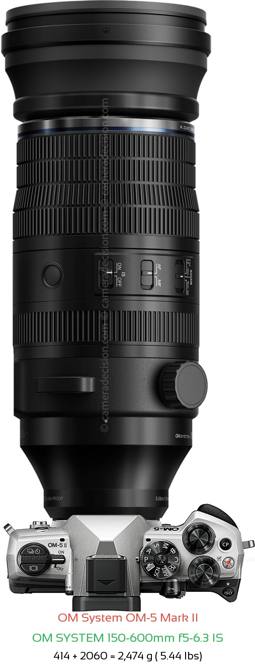OM System OM-5 II with OM SYSTEM 150-600mm f5-6.3 IS Lens Size