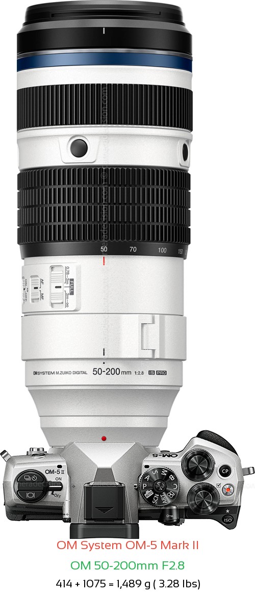OM System OM-5 II with OM 50-200mm F2.8 Lens Size