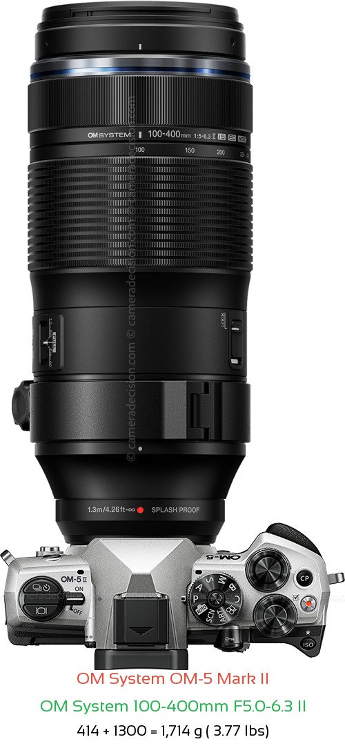 OM System OM-5 II with OM System 100-400mm F5.0-6.3 II Lens Size