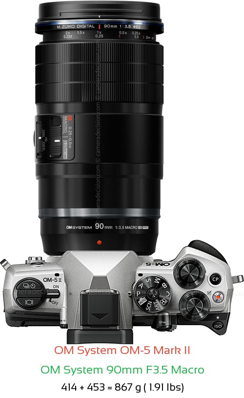 OM System OM-5 II with OM System 90mm F3.5 Macro Lens Size