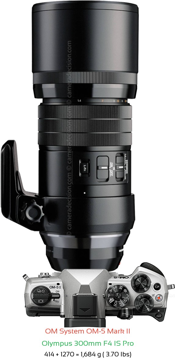 OM System OM-5 II with Olympus 300mm F4 IS Pro Lens Size