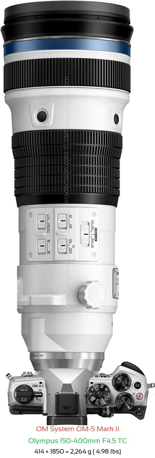 OM System OM-5 II with Olympus 150-400mm F4.5 TC Lens Size