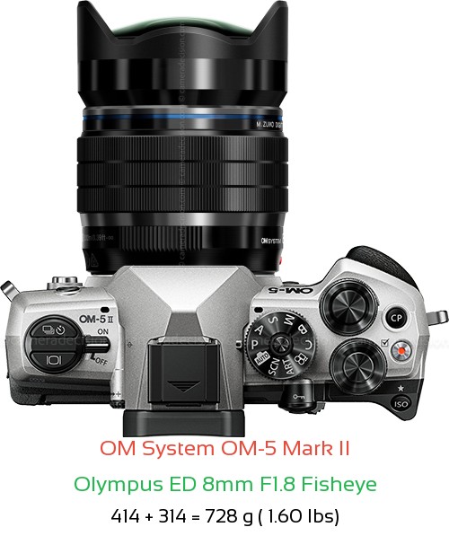 OM System OM-5 II with Olympus ED 8mm F1.8 Fisheye Lens Size