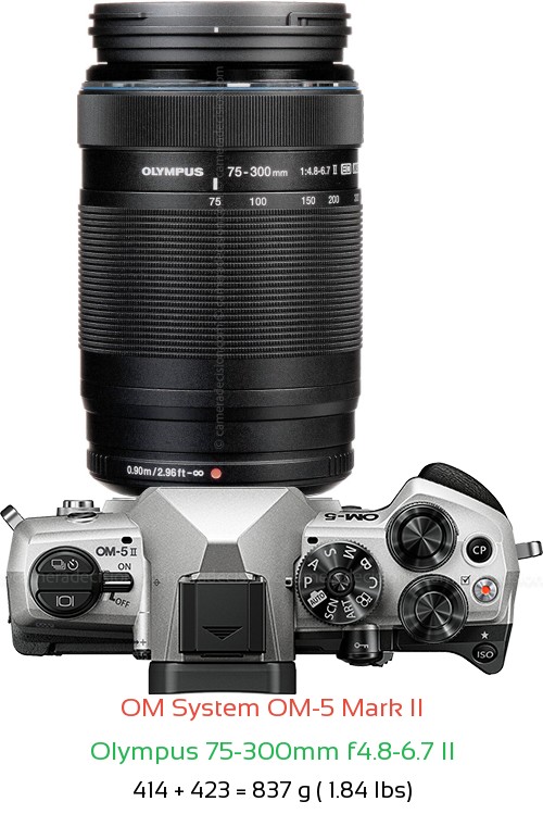 OM System OM-5 II with Olympus 75-300mm f4.8-6.7 II Lens Size