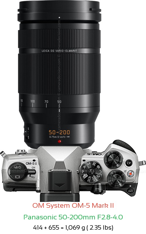 OM System OM-5 II with Panasonic 50-200mm F2.8-4.0 Lens Size