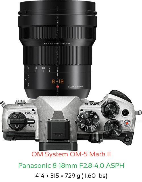 OM System OM-5 II with Panasonic 8-18mm F2.8-4.0 ASPH Lens Size