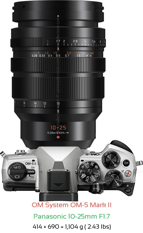 OM System OM-5 II with Panasonic 10-25mm F1.7 Lens Size